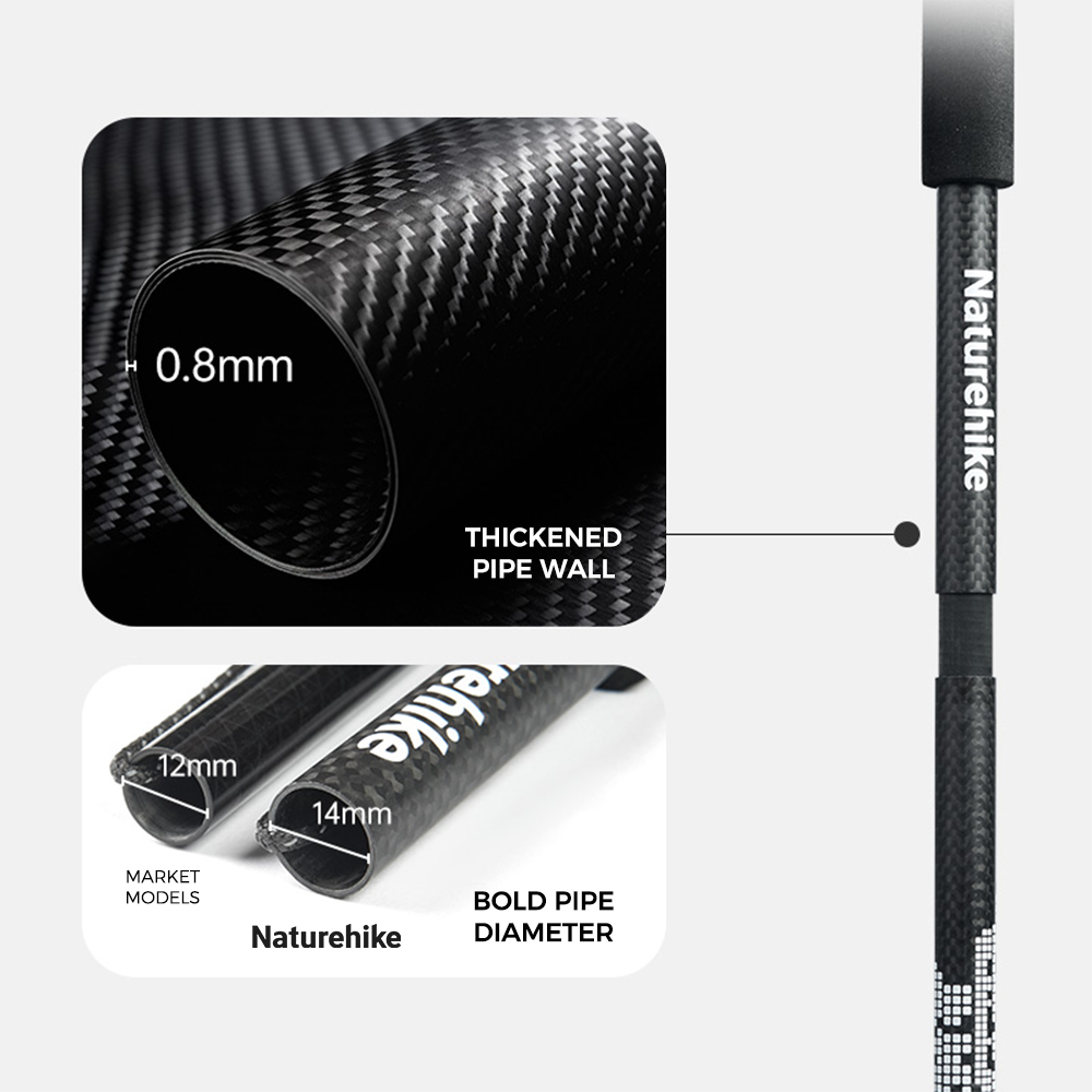 Bastoncini da Trekking Pieghev - Trekking Pole Carbon recensione e prezzo