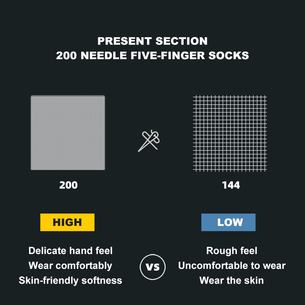 WRELS COOLMAX Calzini sportivi - Anti Blister Sock recensione e prezzo