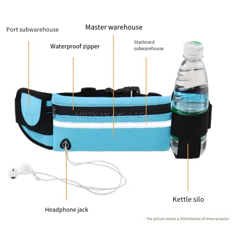 1pc marsupio da corsa marsupio - Running Gear For Beginners recensione e prezzo
