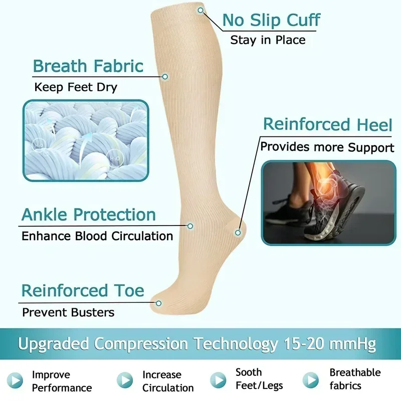 1 paio di calzini a compressio - Compression Calf Sleeve recensione e prezzo