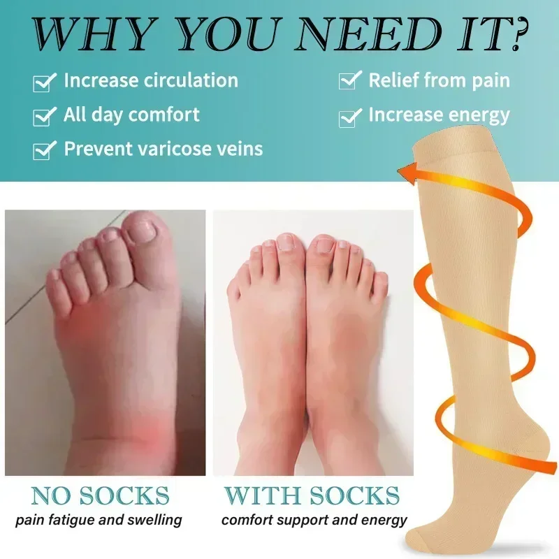 1 paio di calzini a compressio - Compression Calf Sleeve recensione e prezzo